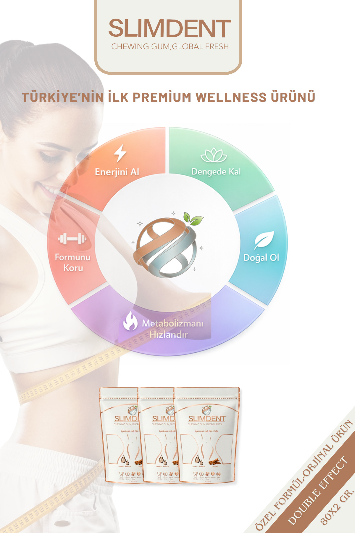 Double Effect-Premium Wellness Sakızı-Damla Sakızı ve Tarçınlı-Metabolizma Dostu- 2 'Lİ PAKET